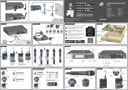 Sennheiser Evolution Wireless Digital 快速指南说明书