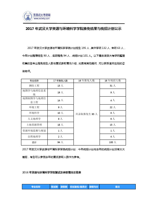 2017年武汉大学资源与环境科学学院推免结果与统招计划公示