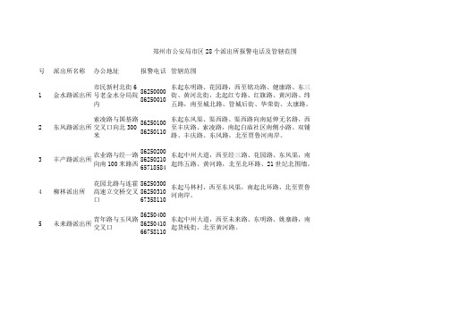 郑州市公安局市区28个派出所报警电话及管辖范围