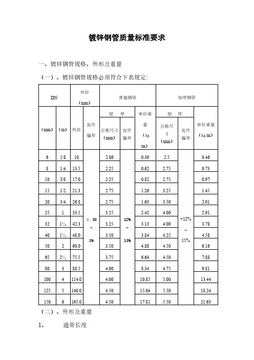 镀锌钢管质量标准要求