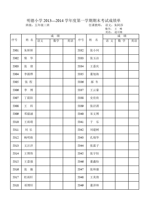 2013-2014(1)期末五三班考试成绩单