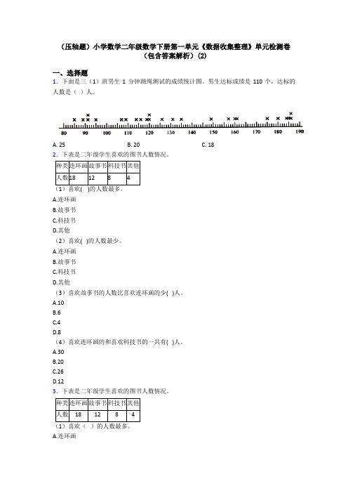 (压轴题)小学数学二年级数学下册第一单元《数据收集整理》单元检测卷(包含答案解析)(2)