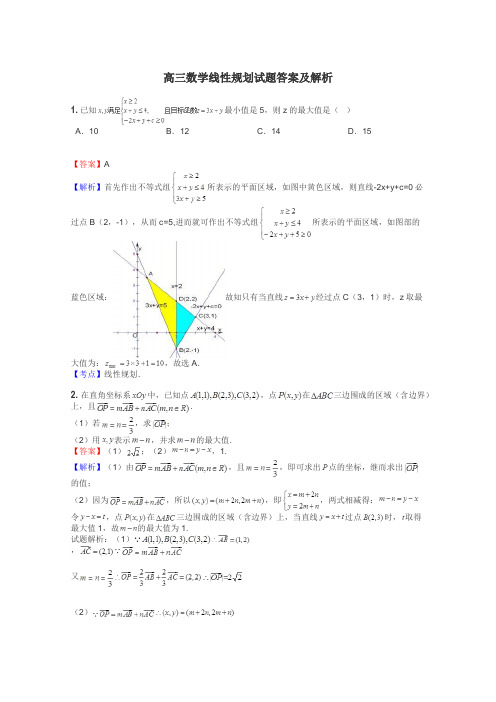 高三数学线性规划试题答案及解析
