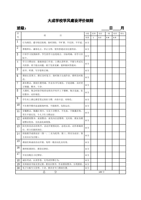 大成学校学风建设评价细则