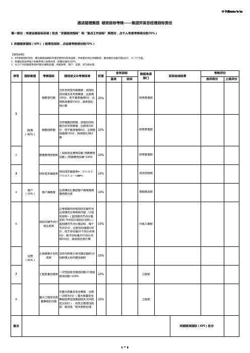 酒店管理集团  绩效目标考核——集团开发总经理目标责任2018(叶予舜)