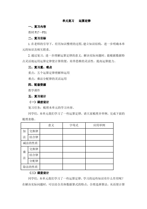 新人教版数学四年级下册：《运算定律_复习课》教学设计