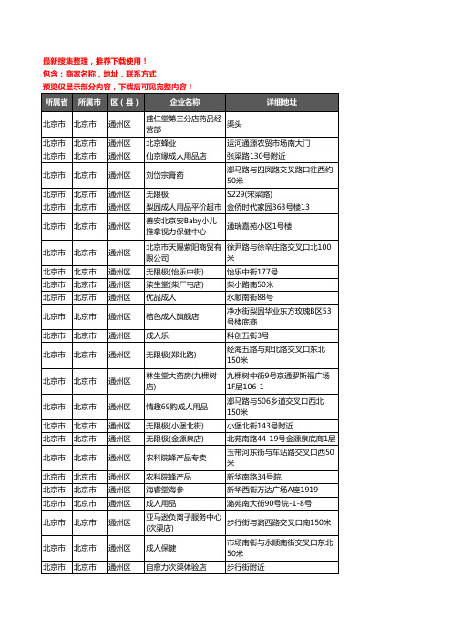 新版北京市北京市通州区保健品企业公司商家户名录单联系方式地址大全192家