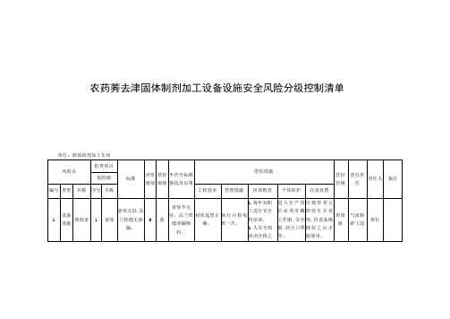 农药莠去津固体制剂加工设备设施安全风险分级控制清单