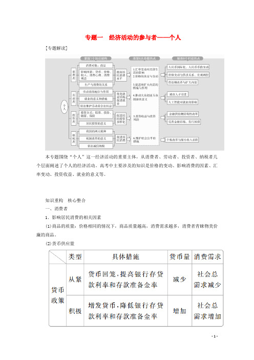 2020版高考政治二轮复习专题培优第一编专题一经济活动的参与者——个人作业(含解析)