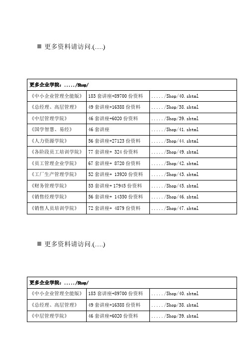 水利水电建筑工程专业顶岗实习报告