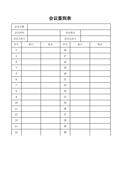 会议签到表、会议记录表