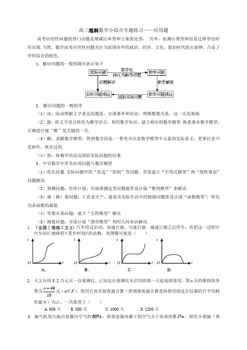 高三理科数学小综合专题练习：应用题