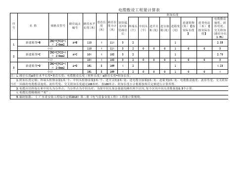 电缆敷设工程量计算表-低压