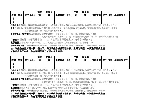 学生会检查细则