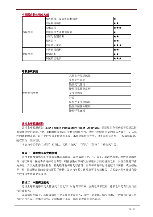 2021年中西医执业医师核心考点讲义之中西医结合内科学