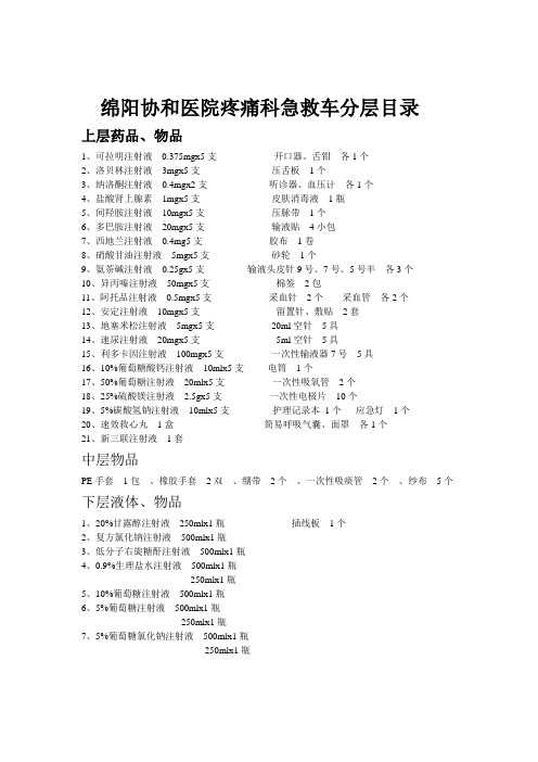 疼痛科急救药品分类