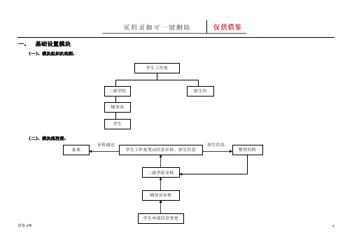 学生管理系统主要模块及功能(荟萃知识)