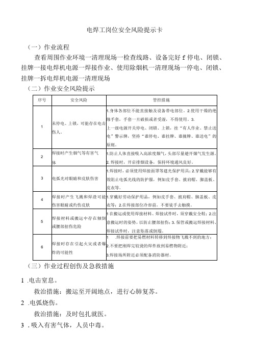 电焊工岗位安全风险提示卡