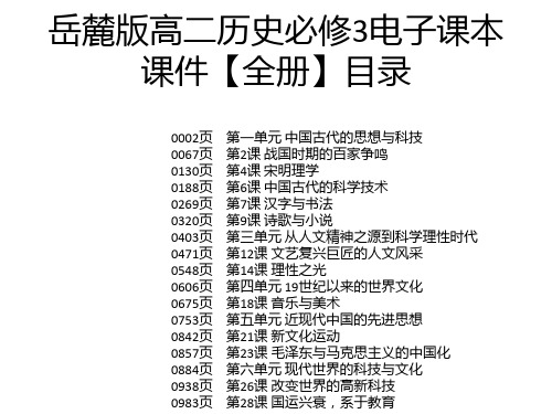 岳麓版高二历史必修3电子课本课件【全册】