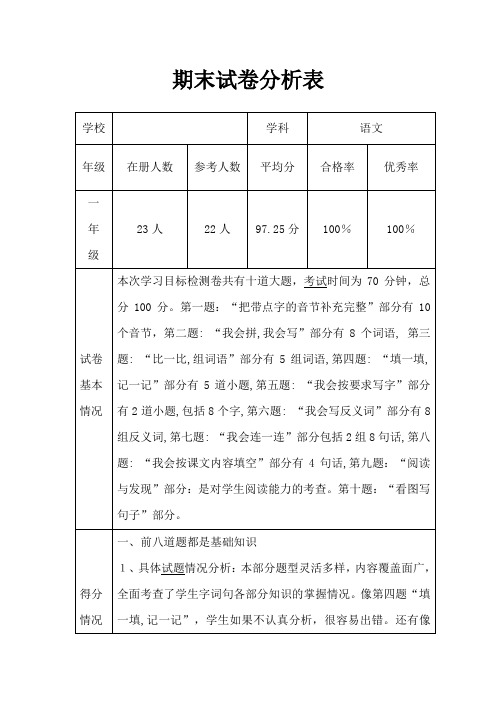 一年级语文上册期末试卷分析表