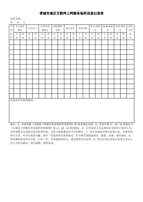 网吧日常巡查记录表