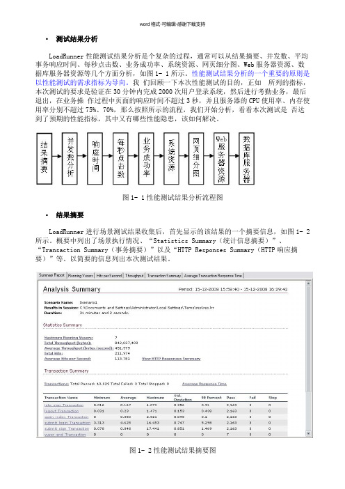 loadrunner性能测试结果分析实战