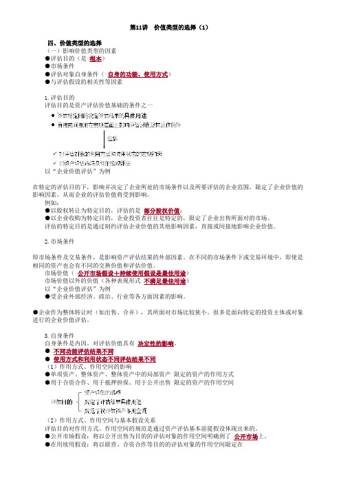 资产评估价值类型的选择