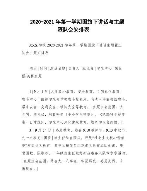 2020-2021年第一学期国旗下讲话与主题班队会安排表