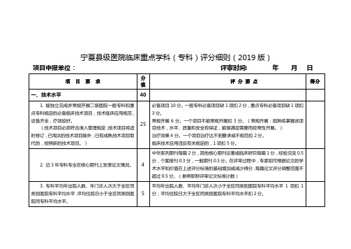 宁夏县级医院临床重点学科专科评分细则2019版