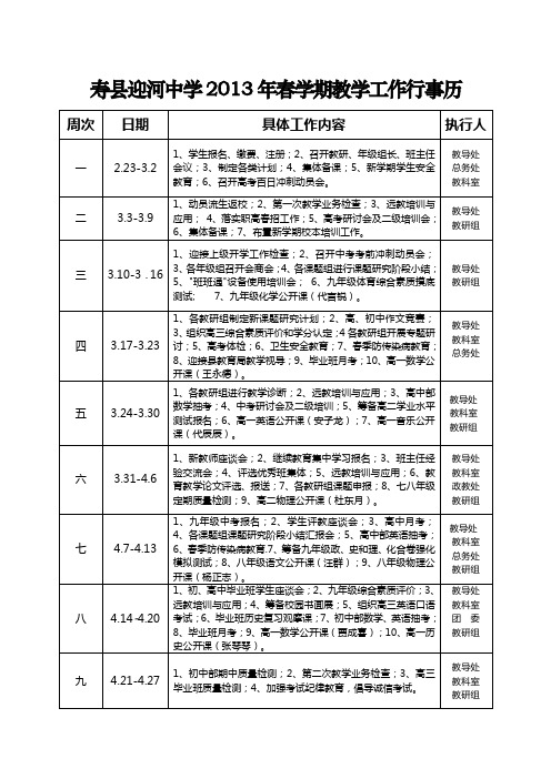 寿县迎河中学2013年春学期教学工作行事历