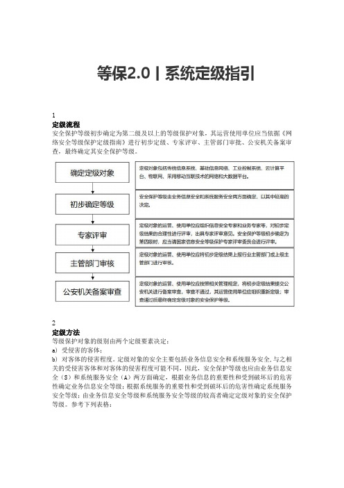 等保2.0丨系统定级指引