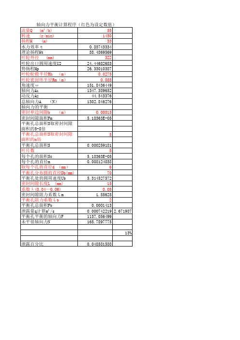 离心泵叶轮轴向力及其平衡计算程序