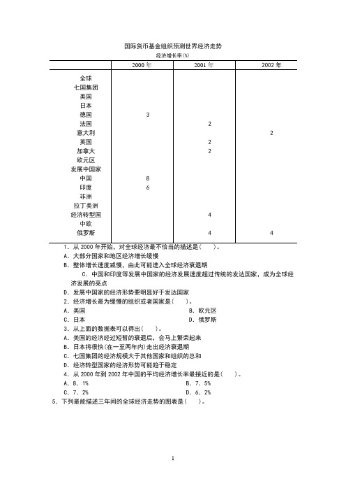 资料分析经典练习题