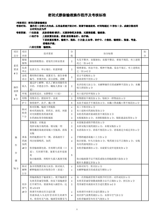 密闭式静脉输液操作程序及考核标准