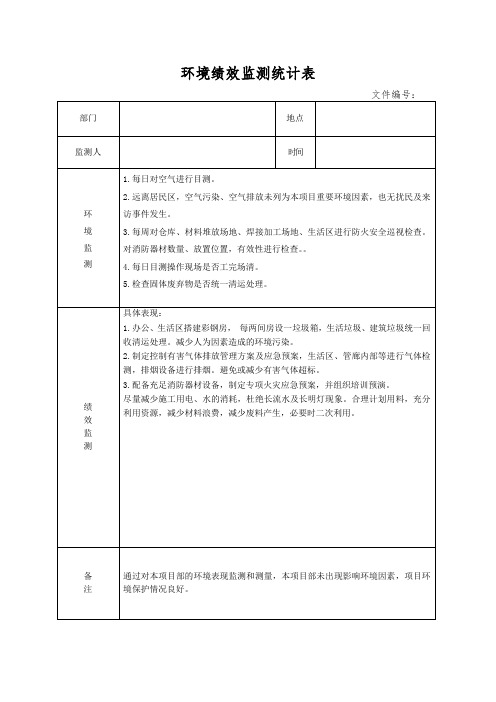 环境绩效监测统计表1