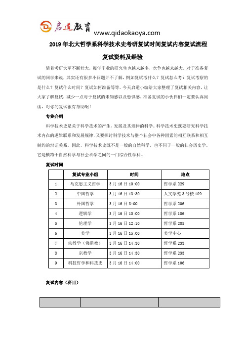 2019年北大哲学系科学技术史考研复试时间复试内容复试流程复试资料及经验