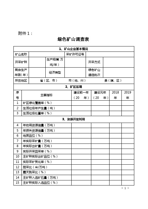 绿色矿山建设情况调研表