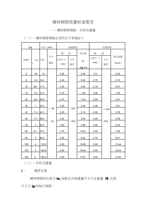 镀锌钢管国标质量标准要求