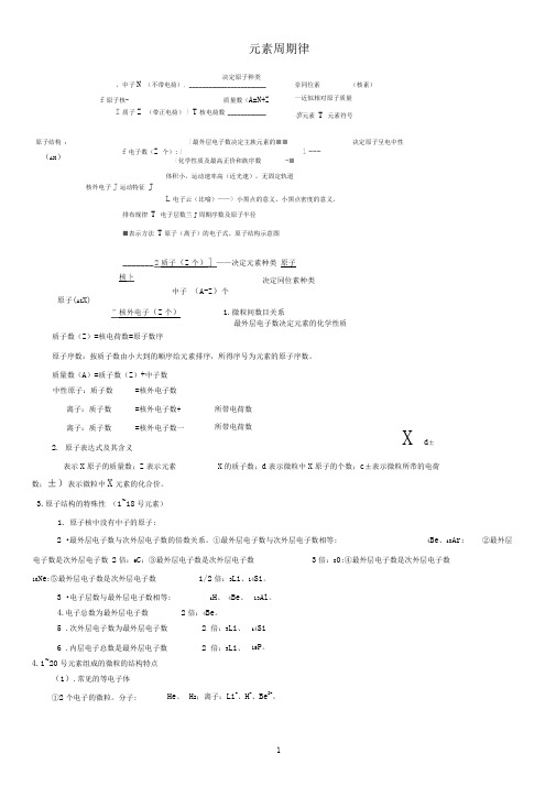 完整版元素周期律知识点总结