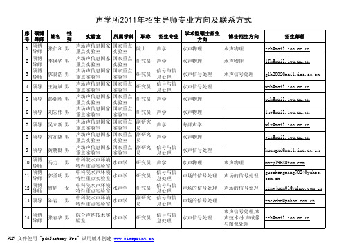 声学所招生导师专业方向及联系方式