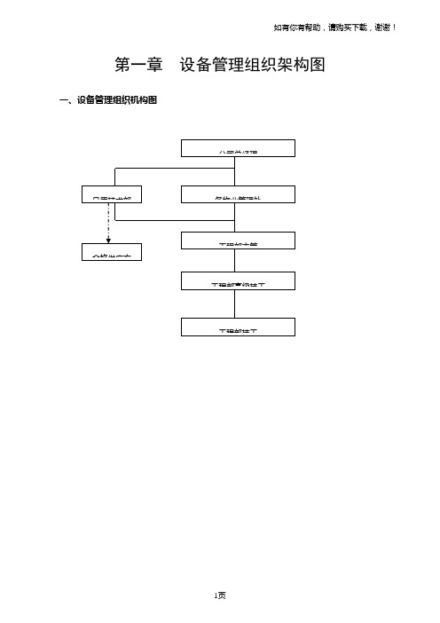 深圳市保利物业管理有限公司全套体系文件工程管理手册