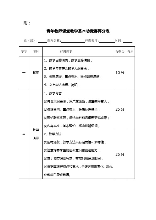 附： 青年教师课堂教学基本功竞赛评分表