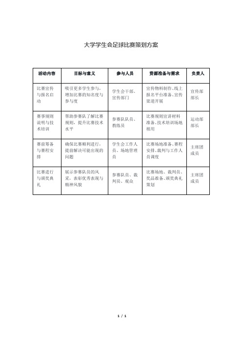 大学学生会足球比赛策划方案