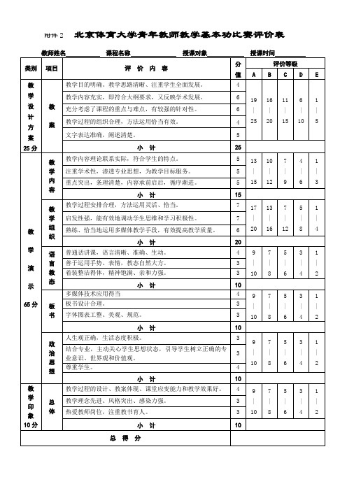 北京体育大学青年教师教学基本功比赛评价表