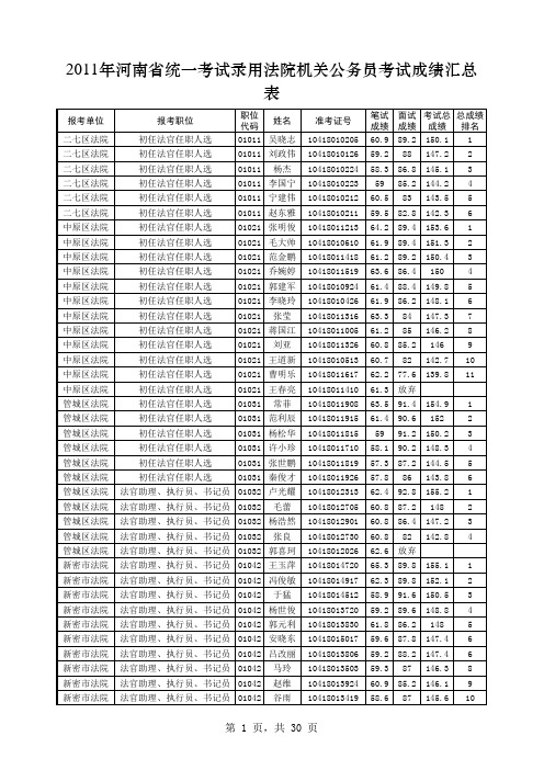 新2011河南法院考试