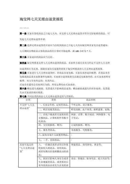 淘宝网七天无理由退货规范