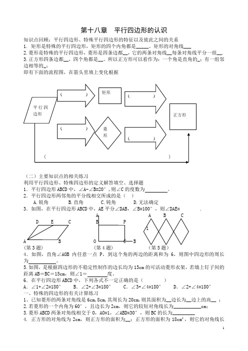 第十八章 平行四边形知识点与常见题型总结