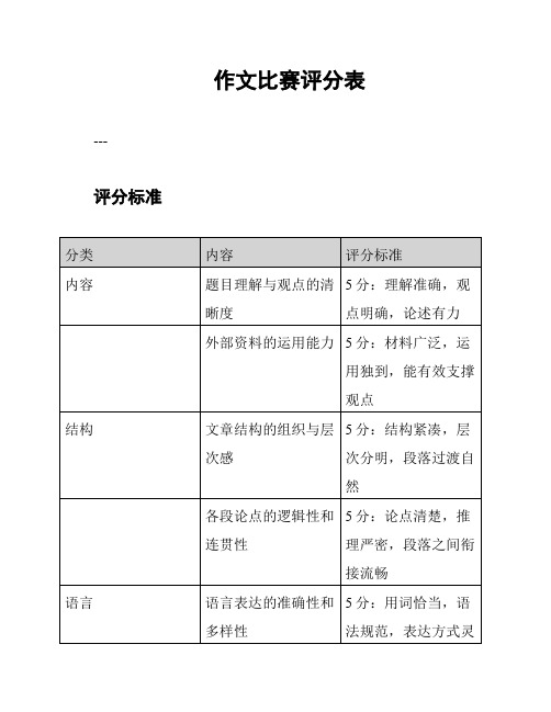 作文比赛评分表