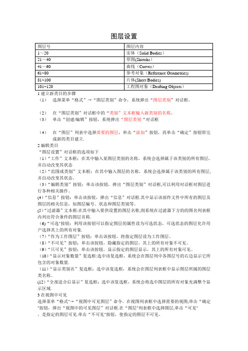 ug图层设置教程