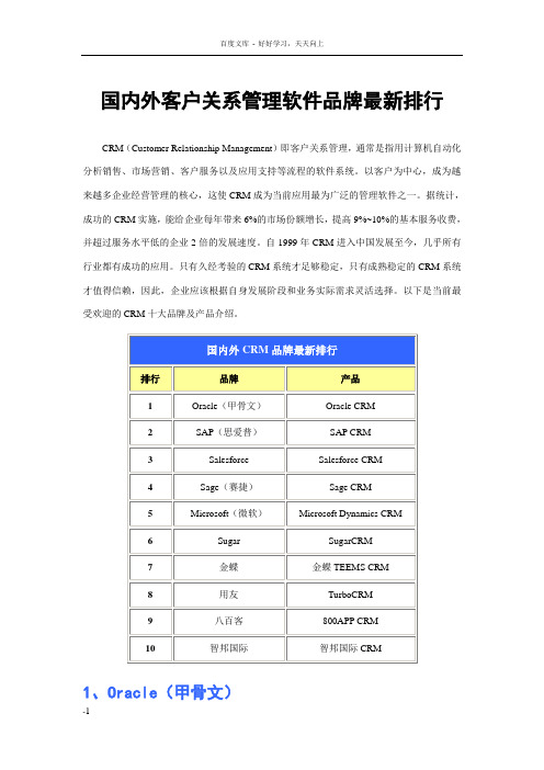 国内外客户关系管理软件品牌最新排行